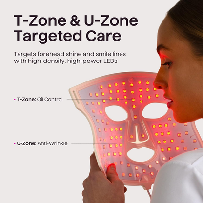 Zenvy Skin™ Red Light Therapy Mask