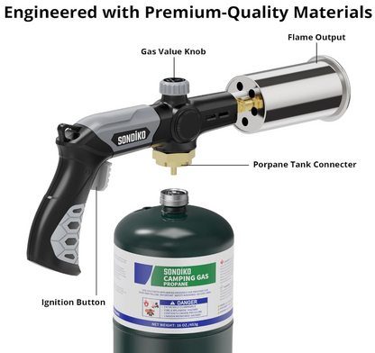 Blaze Grip™️ Hand Torch