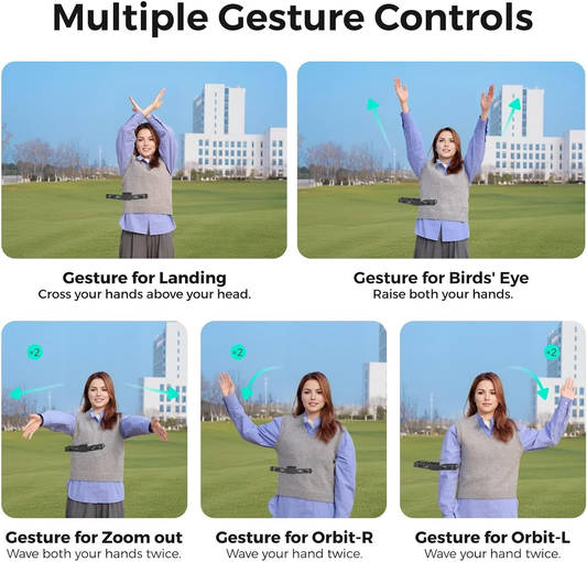 Self-Flying Camera Drone