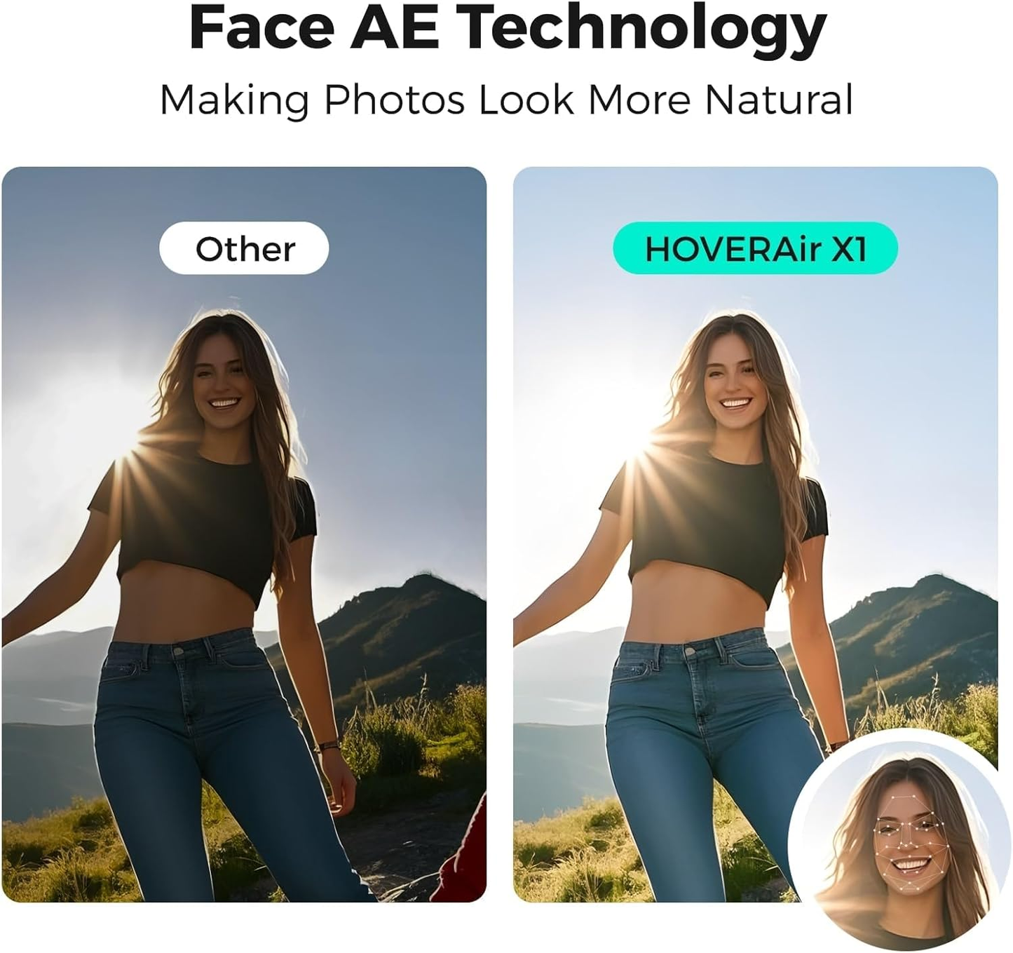 Self-Flying Camera Drone