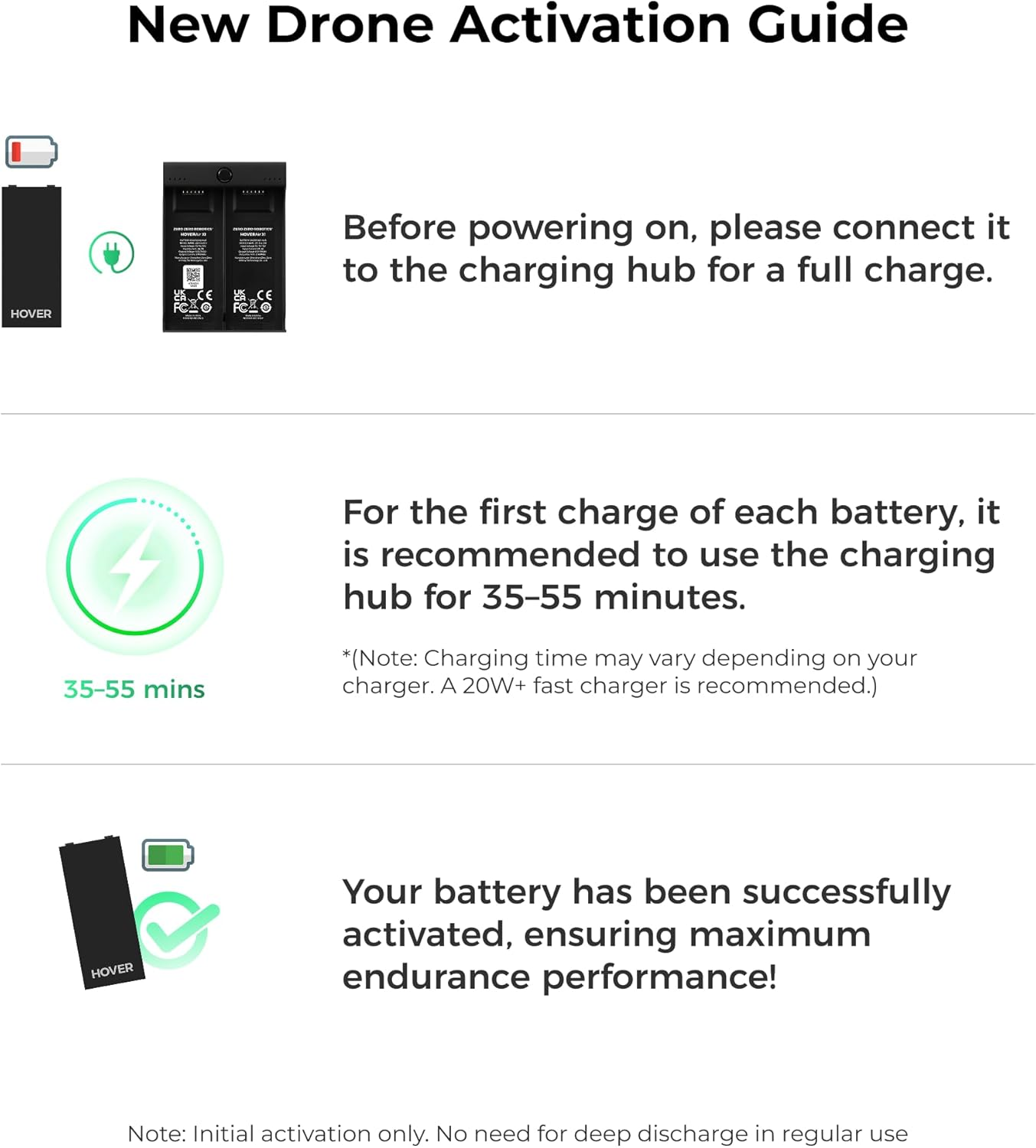 Self-Flying Camera Drone