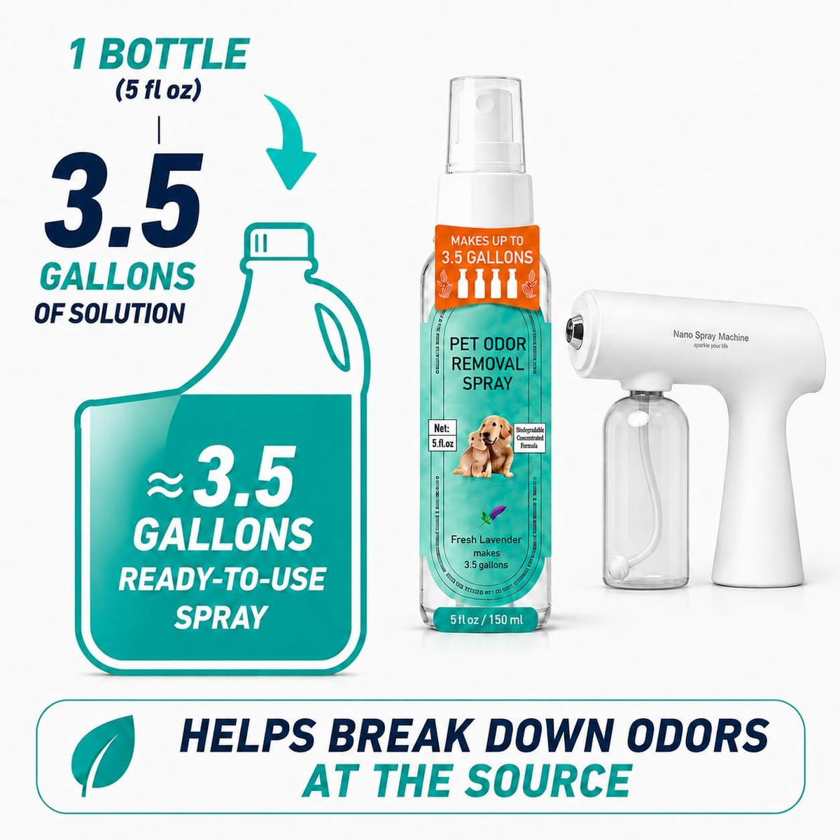 OdorGone™ Bio Enzyme Pet Odor Eliminator