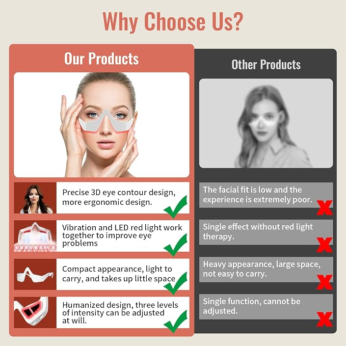 LumiEyes™ | Red Light Eye Massager