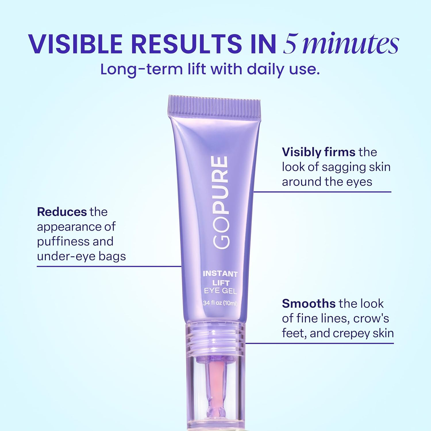 GoPure™ Advanced Eye Lift Gel
