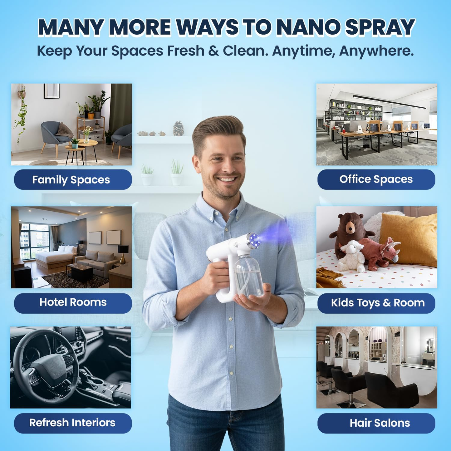 NanoGlow UV Mist Sanitizer Sprayer
