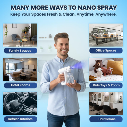 NanoGlow UV Mist Sanitizer Sprayer