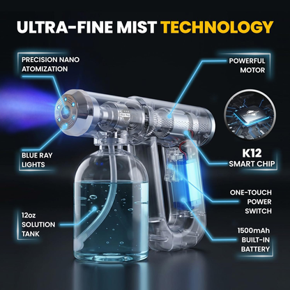 NanoGlow UV Mist Sanitizer Sprayer