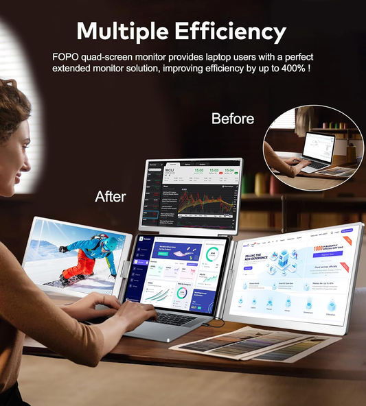 FOPO 15.6” Triple Laptop Screen Extender – Portable Dual Monitors, 1080P FHD IPS, Plug & Play for Mac & Windows
